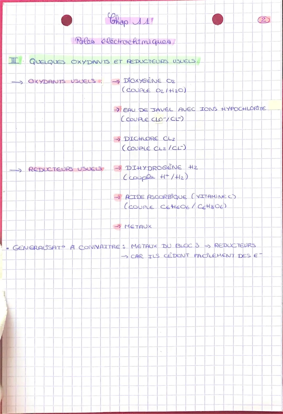 Chap ²
Piles électrochimiques
I- TRANSFERT DIRECT D'ELECTRONS PAR CONTACT
REACTION D OXYDOREDUCT® = REACT AVEC TRANSFERT D'ELECTRONS
ENTRE L