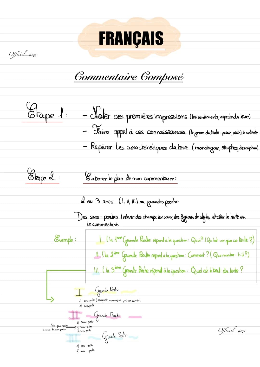Exemple de Commentaire Composé Rédigé PDF pour Bac Français