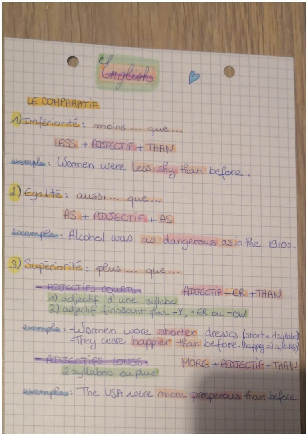 English
LE COMPARATIF
1) Imfériorité: moins ---
que...
LESS + ADJECTIF + THAN
exemple: Women were less shy than before.
2) Egalité: aussi...