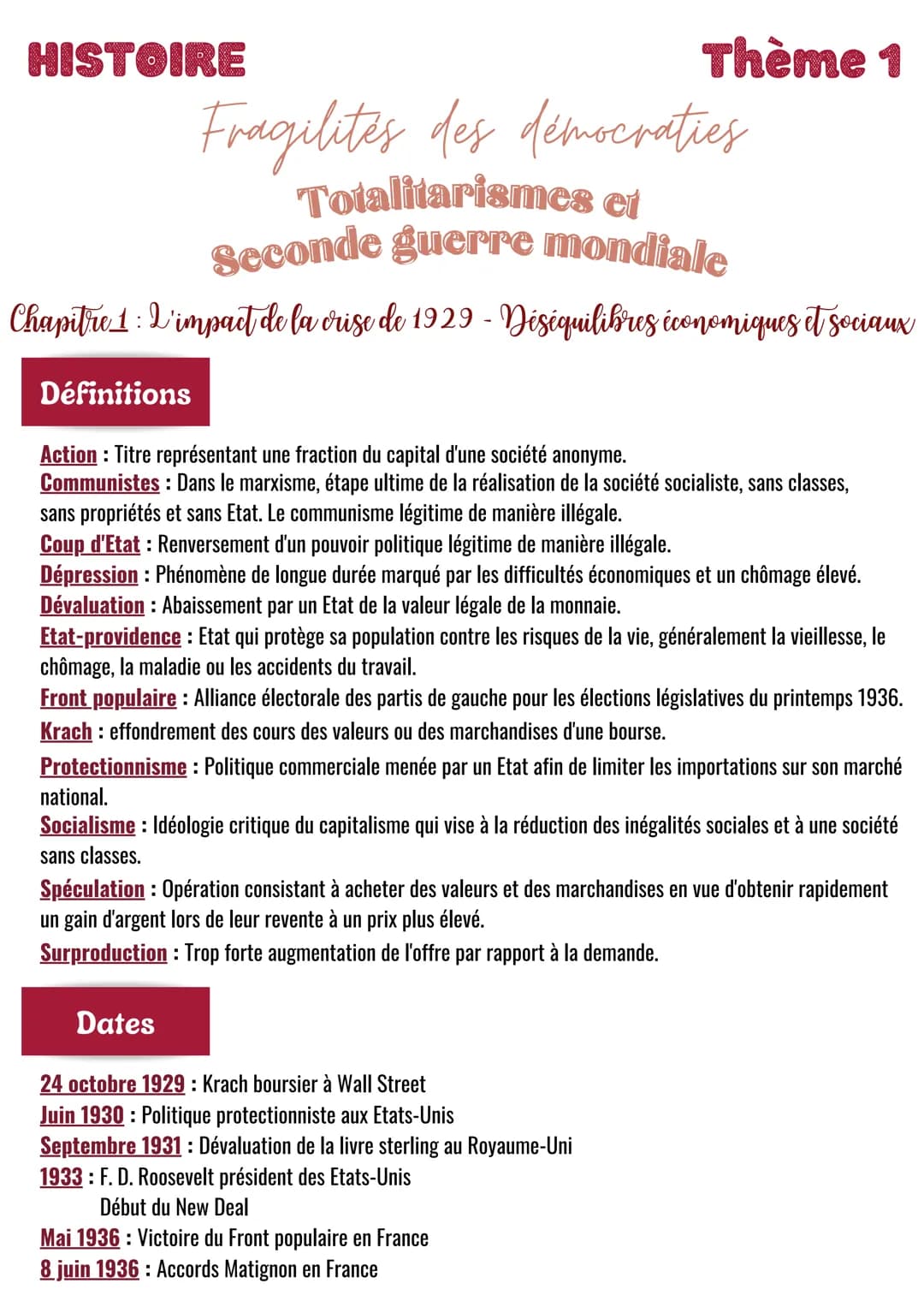 HISTOIRE
Fragilités des démocraties
Totalitarismes et
Seconde guerre mondiale
Chapitre 1 : L'impact de la crise de 1929 - Déséquilibres écon