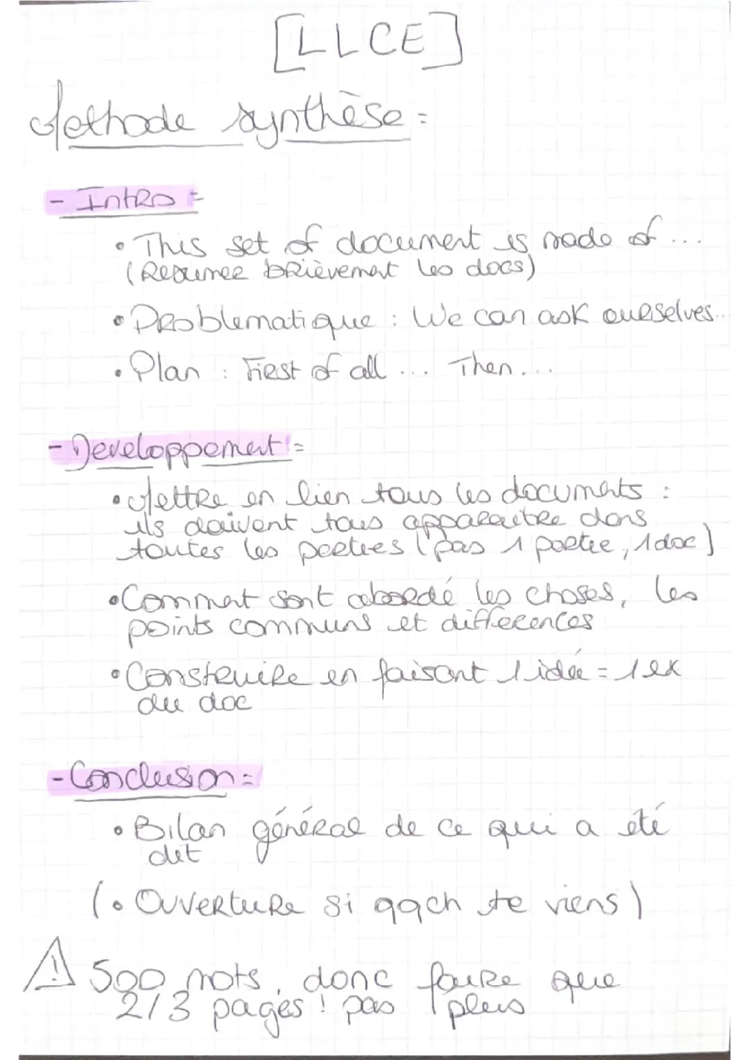 méthode synthèse LLCER