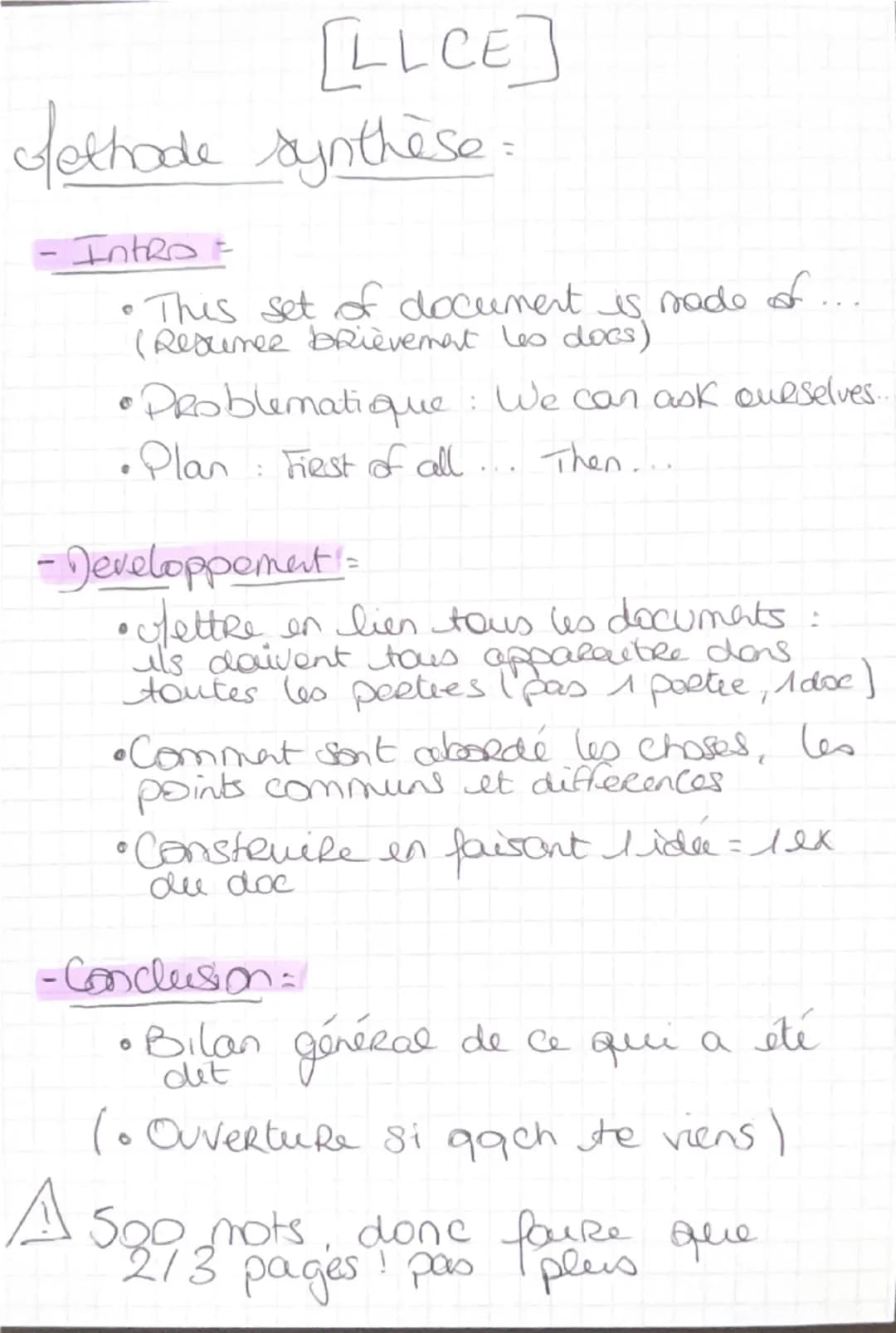 [LLCE]
fethode synthèse :
-IntROF
с
e
•This set of document is made of...
(Resumee brièvement Les does)
• Problematique : We can ask ourselv