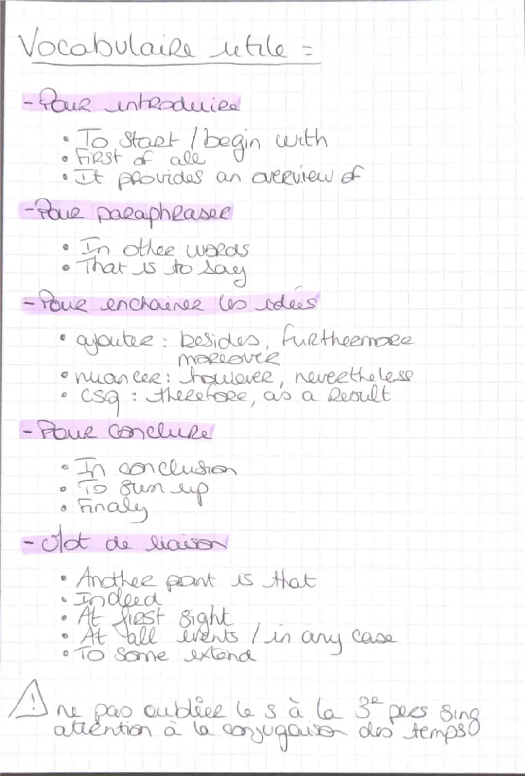 [LLCE]
fethode synthèse :
-IntROF
с
e
•This set of document is made of...
(Resumee brièvement Les does)
• Problematique : We can ask ourselv