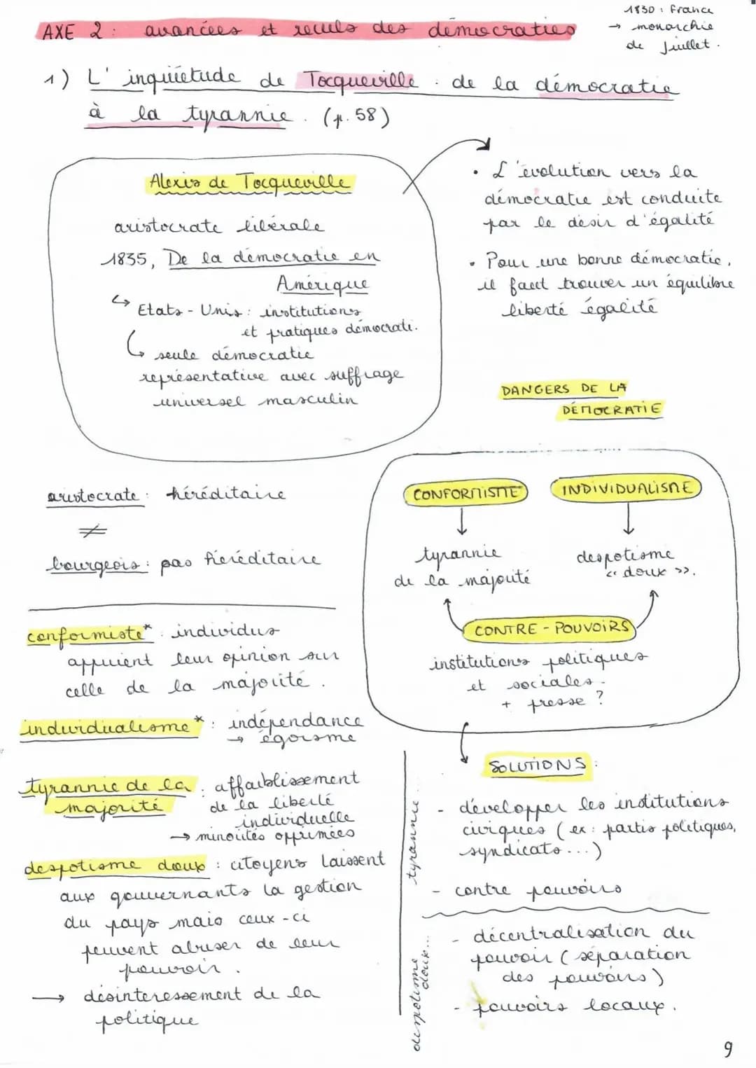 THEME 1. COMPRENDRE UN REGIME POLITIQUE : LA DEMOCRATIE.
Introduction : la démocratie, les démocraties : quelles caractéristiques aujourd'hu