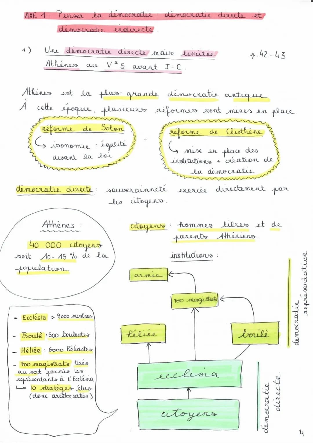 THEME 1. COMPRENDRE UN REGIME POLITIQUE : LA DEMOCRATIE.
Introduction : la démocratie, les démocraties : quelles caractéristiques aujourd'hu