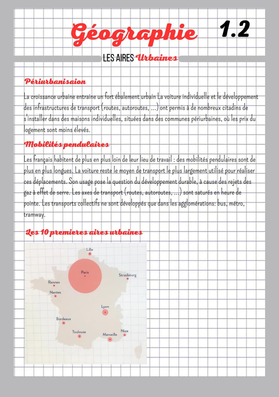 Géographie 1.1
LES AIRES Urbaines
Shéma d'une aire urbaine
•
←
Aire urbaine
Ville-centre
Banlieue
Couronne
périurbaine
Flux de travailleurs
