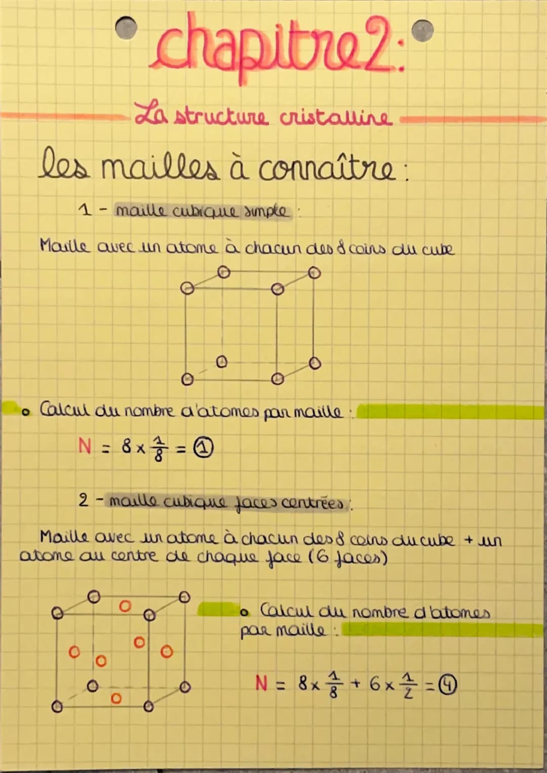 chapitre 2.°
La structure cristalline
les mailles à connaître:
1- maille cubique simple:
Maille avec un atome à chacun des & coins du cube
O
