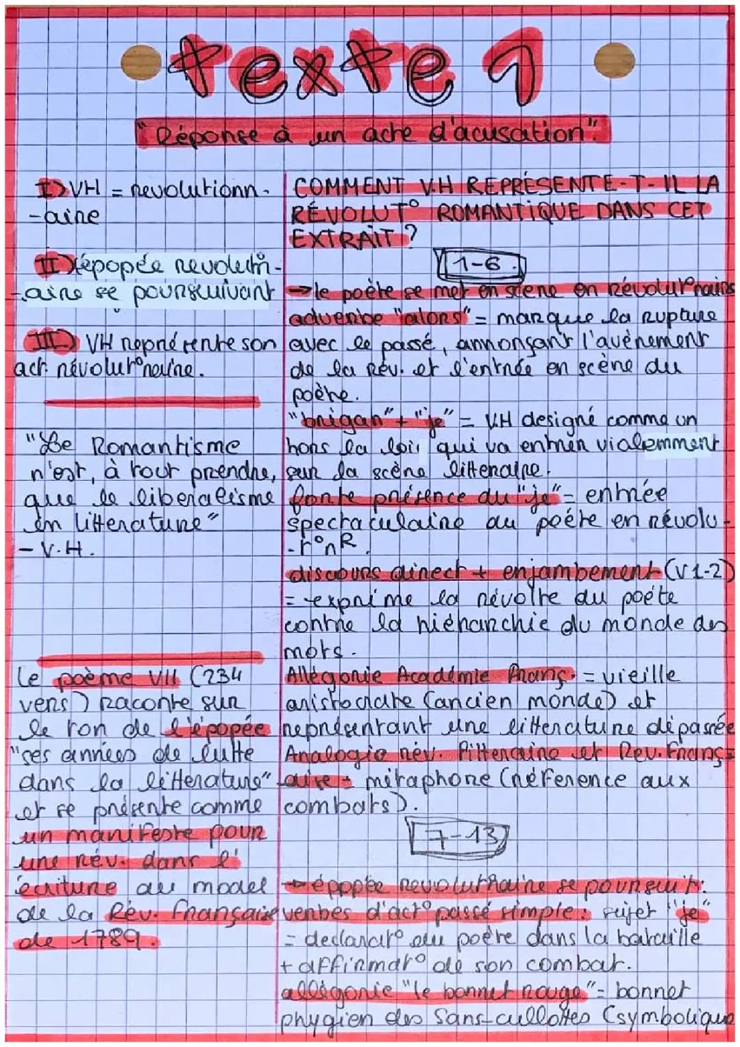 Découvre Victor Hugo et la Révolution avec des Poèmes et le Bonnet Phrygien