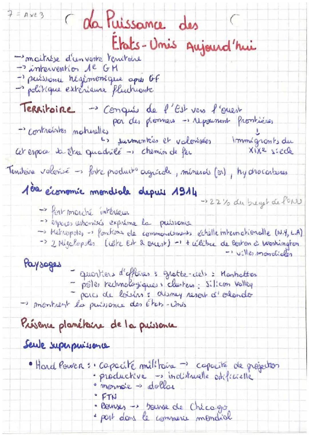 Analyse de la puissance des États-Unis aujourd'hui: Approche HGGSP