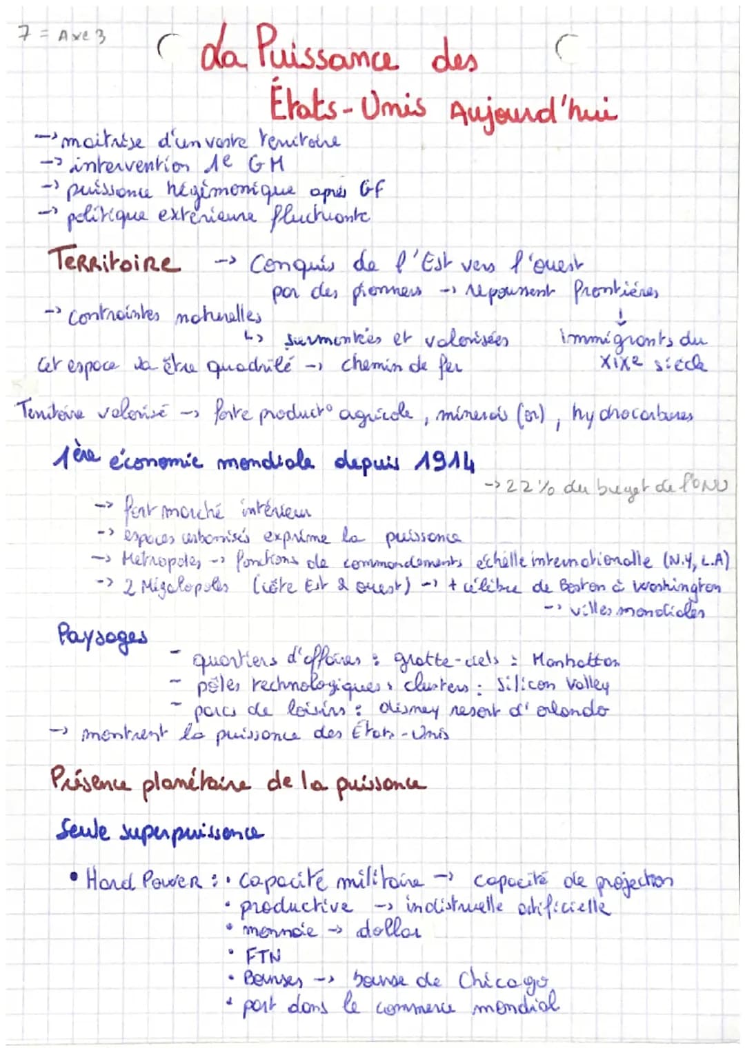 7
Axe 3
-moitrise d'un vaste renitoure
- intervention de GM
- puissonce régimonique apres Of
politique extérieure fluctionte
Territoire
c
(L