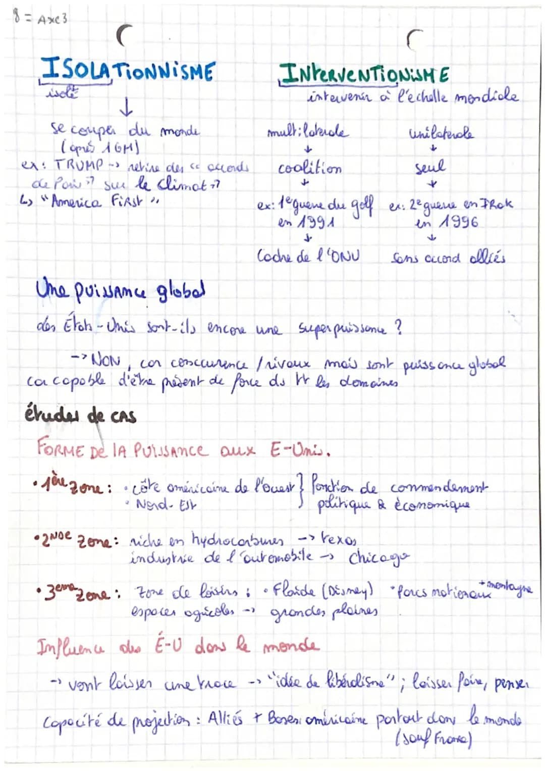 7
Axe 3
-moitrise d'un vaste renitoure
- intervention de GM
- puissonce régimonique apres Of
politique extérieure fluctionte
Territoire
c
(L
