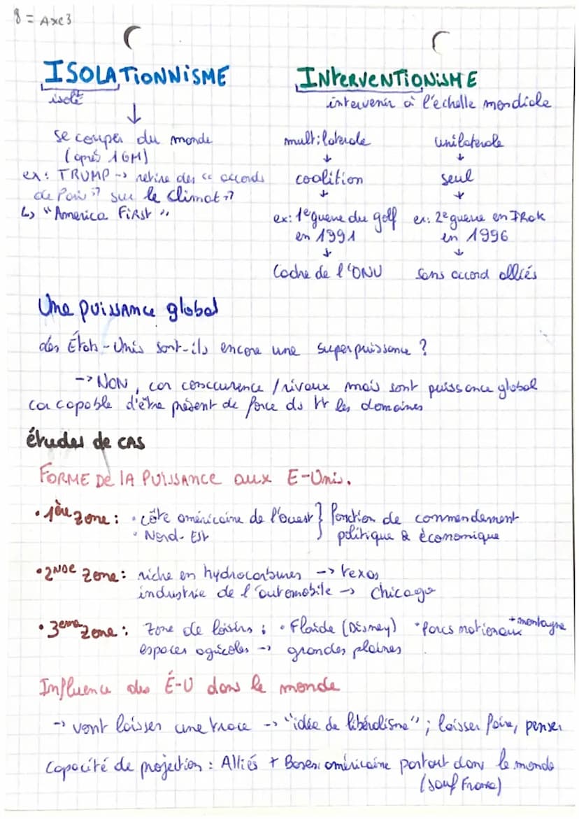 7
Axe 3
-moitrise d'un vaste renitoure
- intervention de GM
- puissonce régimonique apres Of
politique extérieure fluctionte
Territoire
c
(L