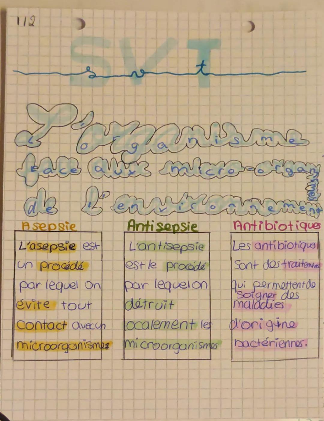 112

)t

organisme
face aux micro-organismes
de l'environnement
Asepsie
L'asepsie est
un procédé
par lequel on
évite tout
Contact avec
micro
