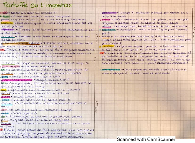 Tartuffe ou l'imposteur
TARTUFFE
Enfin votre scrupule est facile à détruire.
Vous êtes assurée ici d'un plein secret,
Et le mal n'est jamais