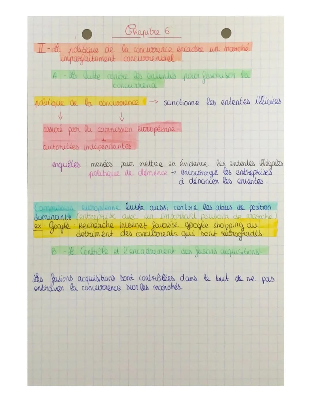 Chapitre 6
Comment les marchés imparfaitement concurentiels fonctionnent-
ils ?
I- Le pouvoir de marché des monopoles et des oligopoles
illu