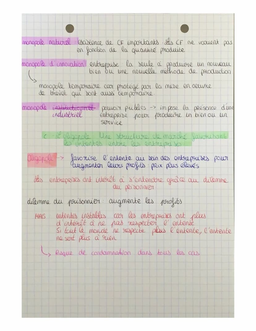 Chapitre 6
Comment les marchés imparfaitement concurentiels fonctionnent-
ils ?
I- Le pouvoir de marché des monopoles et des oligopoles
illu