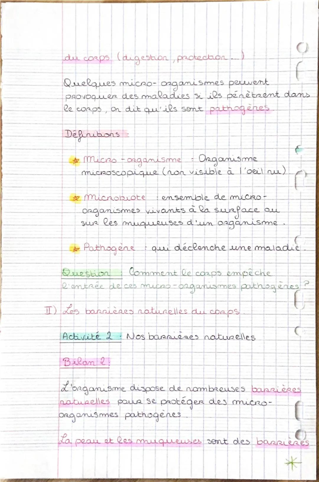 Chapitre 6
L'homme face aux micro-
organismes
Introduction
En cette période de pandémie
on entend beaucoup parler de microbes
d'hygiène et d