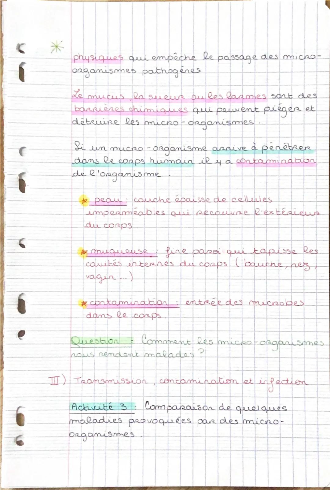 Chapitre 6
L'homme face aux micro-
organismes
Introduction
En cette période de pandémie
on entend beaucoup parler de microbes
d'hygiène et d