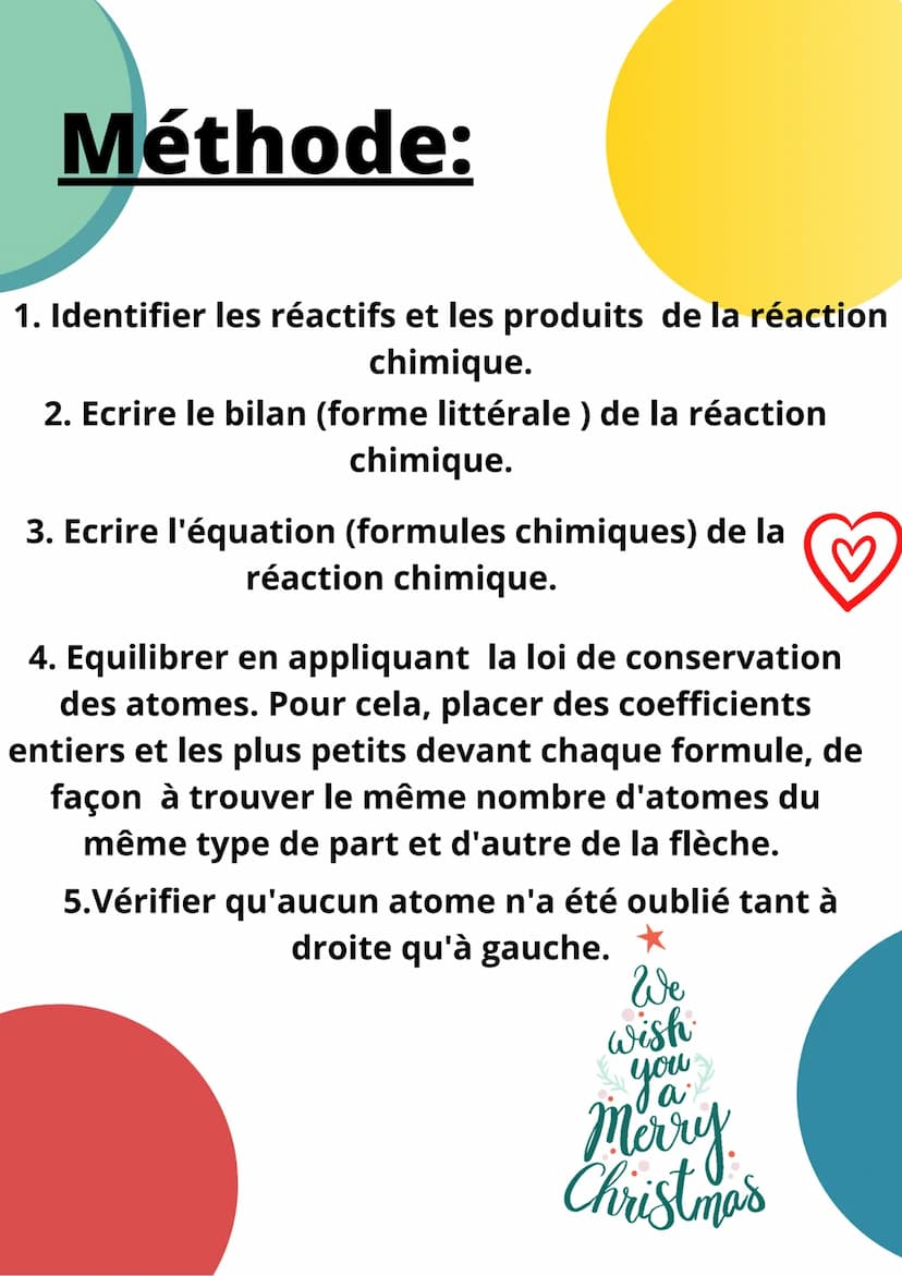 CHIMIE
Equation d'une réaction chimique:
Au cours d'une réaction chimique, des molécules (les
réactifs) disparaissent tandis que de nouvelle