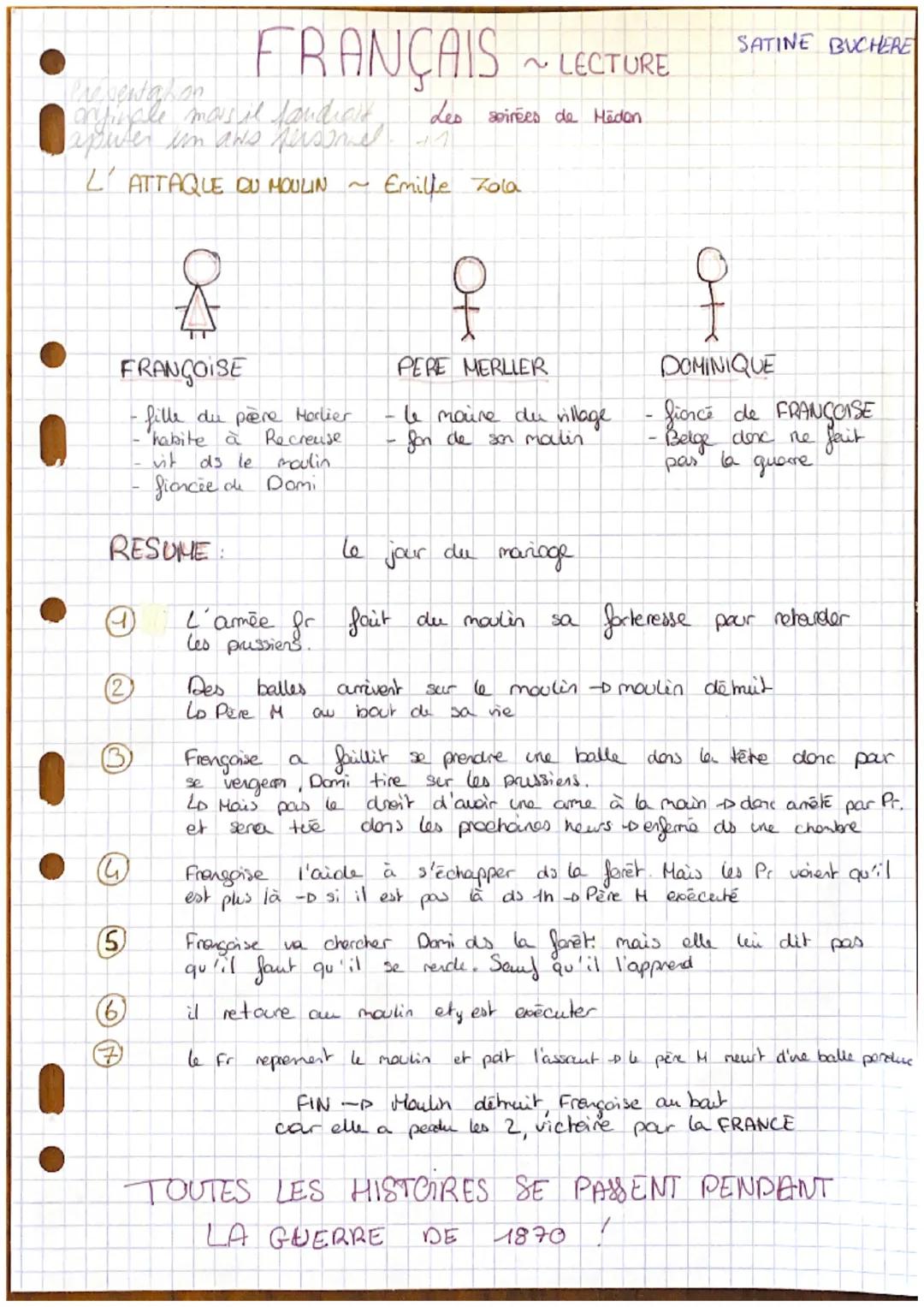 FRANÇAIS ~ LECTURE SATINE BUCHERE

Preverwahon
argingle mais il fondialt
outer un ans persone
Les soirées de Hedon

L'ATTAQUE DU MOULIN ~ Em