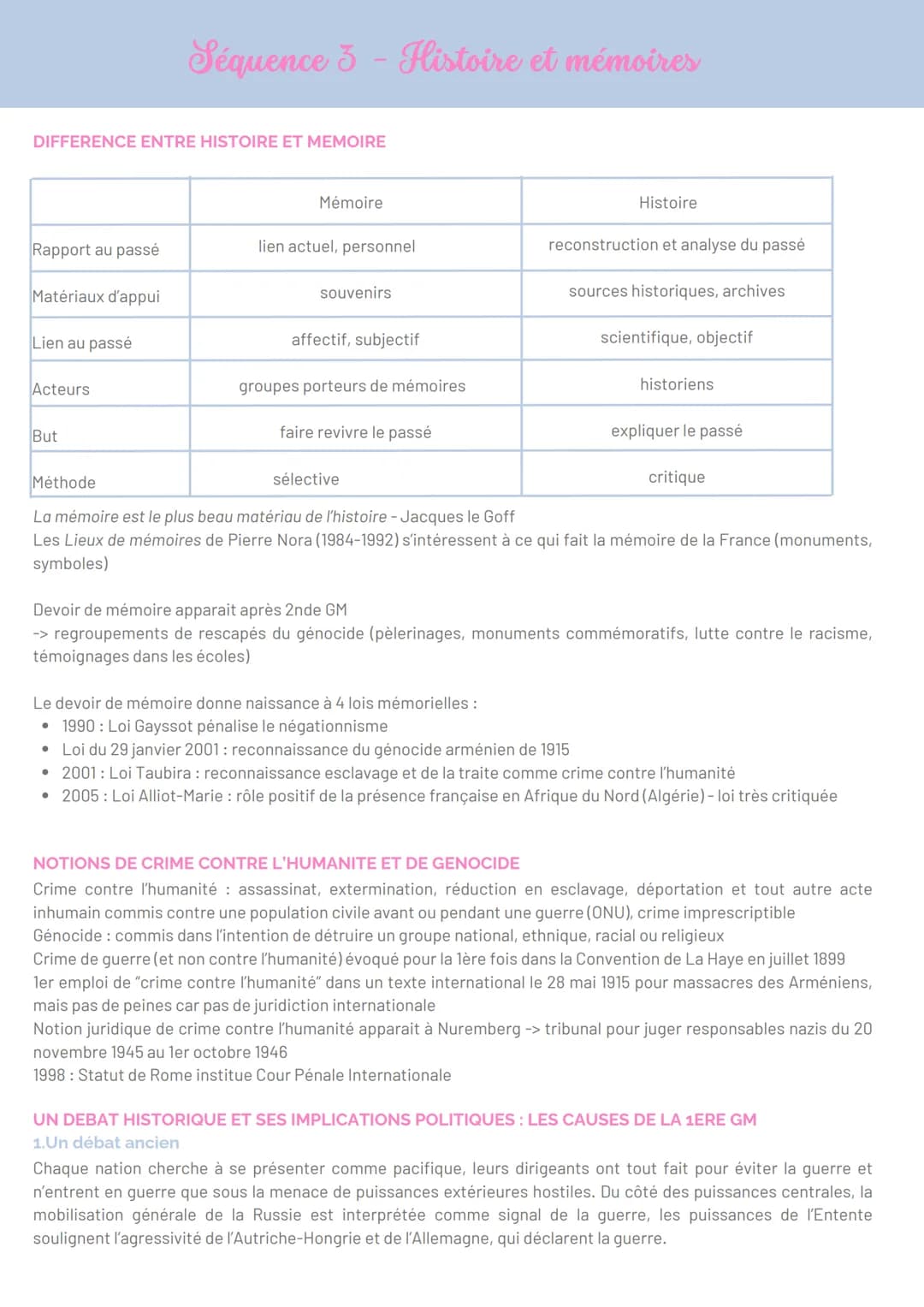 --- OCR Start ---
Séquence 3 - Histoire et mémoires
DIFFERENCE ENTRE HISTOIRE ET MEMOIRE
Mémoire
Histoire
Rapport au passé
lien actuel, pers