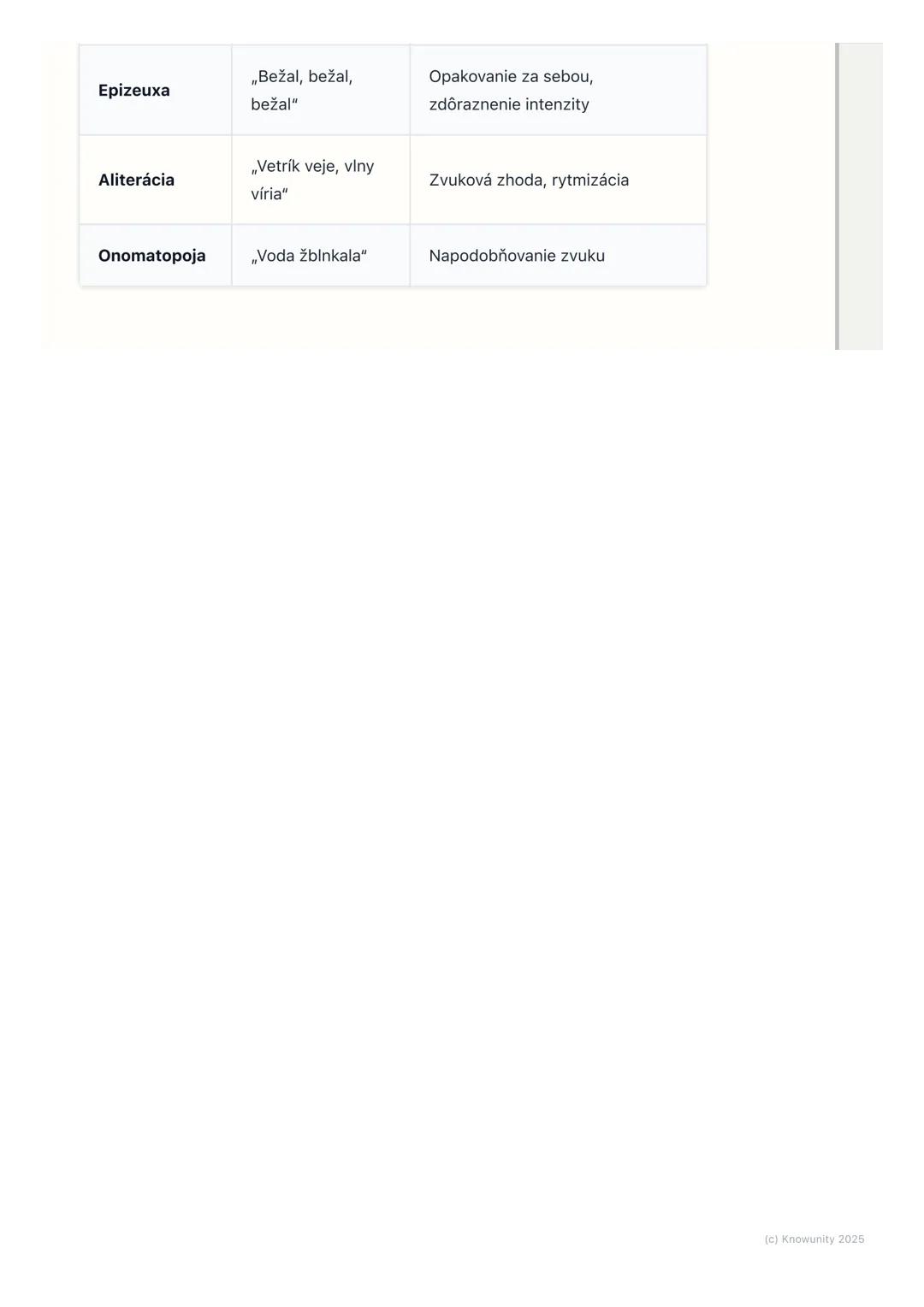 # Básnické prostriedky a figúry

1. Úvod do básnických prostriedkov a
figúr

Pri analýze umeleckého textu je kľúčové rozumieť, ako autori po