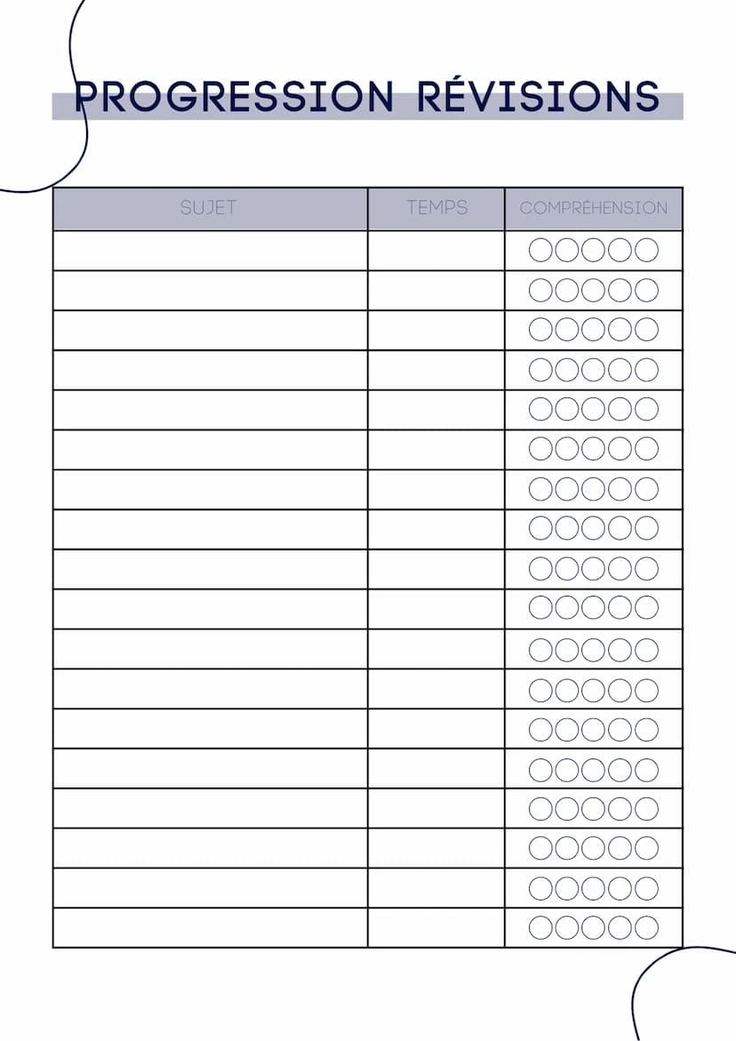 DÉFINITIONS PROGRESSION RÉVISIONS
SUJET
TEMPS
COMPRÉHENSION
OOOOO
DOOOO
OO NOTES 05
LUNDI
1
8
15
22
29
MARDI
2
9
16
23
30
NOTE
MERCREDI
3
10