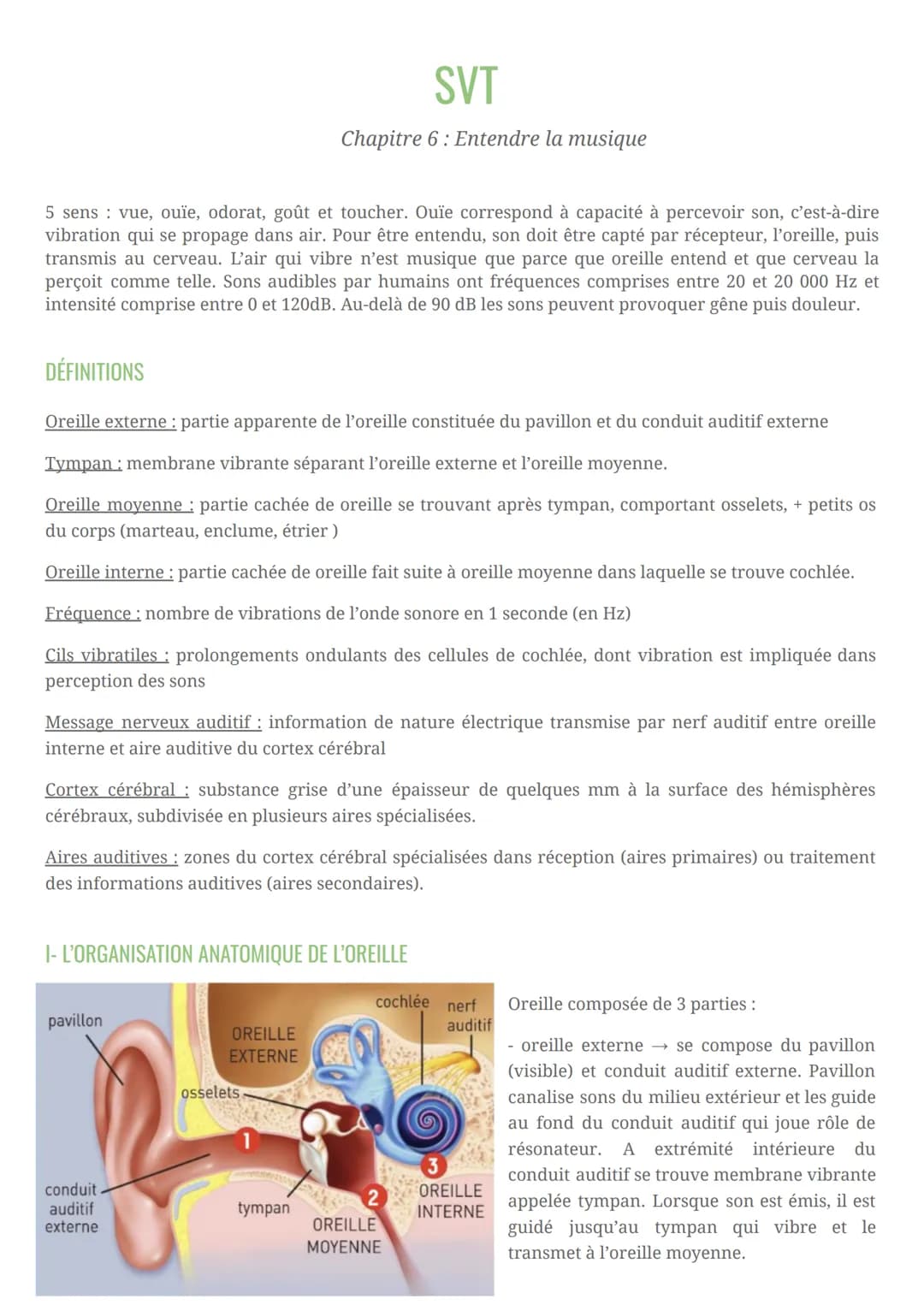 5 sens : vue, ouïe, odorat, goût et toucher. Ouïe correspond à capacité à percevoir son, c'est-à-dire
vibration qui se propage dans air. Pou