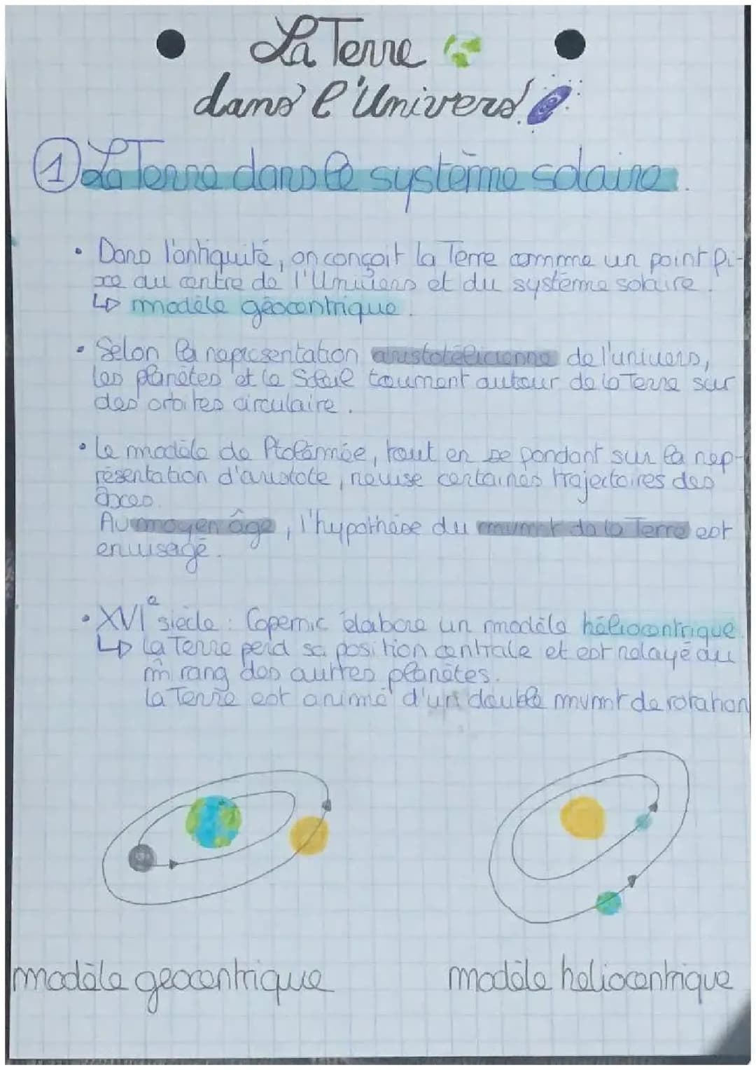 Découvre le modèle héliocentrique de Copernic et les phases de la Lune