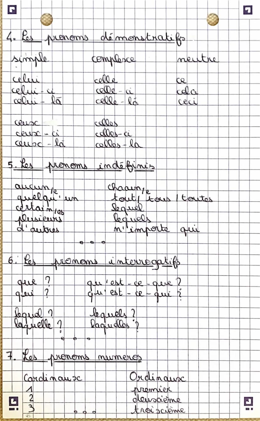 G
Les classes grammatical
8 classes grammatical :
Les nems
Res determinants
Les adjectifs
Les conjonctions
Les
pronoms
1. Res pronoms person