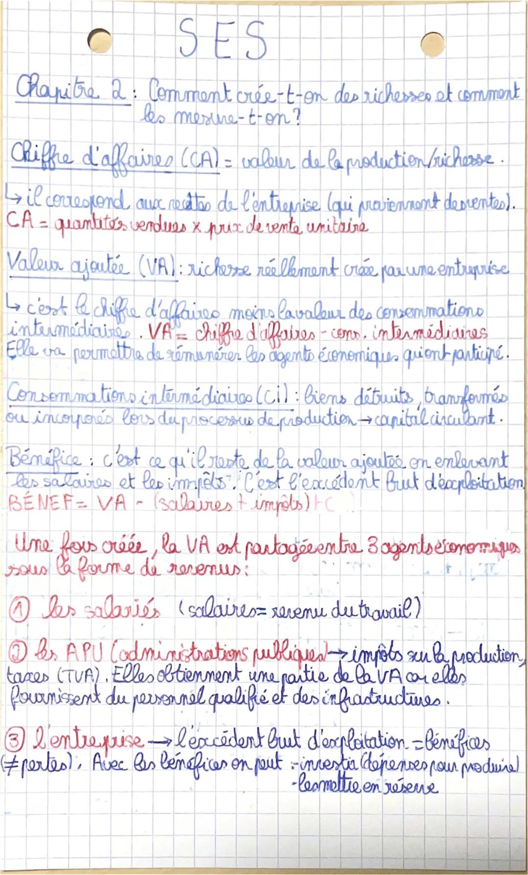 fiche de révision de SES sur la création des richesses et comment on les mesure