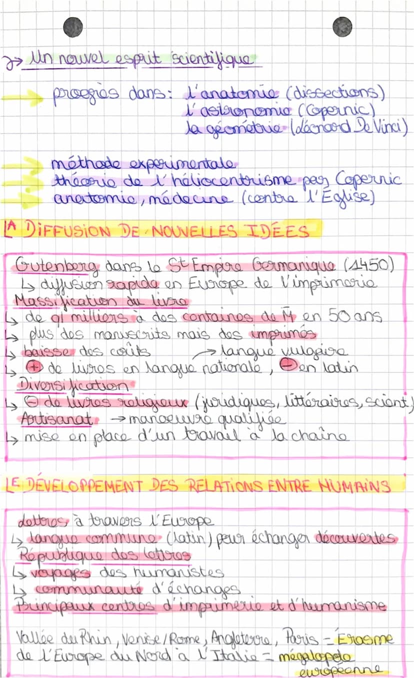 ●HistoiRE
Z. Renaissance,
de MEWrope
religieuses : les flisme et raformes
L'Humanisme une nouvelle
A.
vision de l'Homme
Humanisme : c'est un