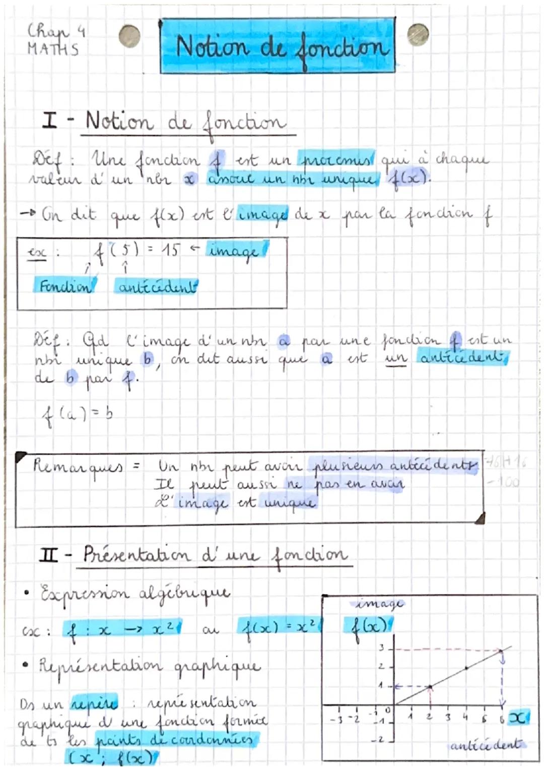 Chap 4
MATHS
I - Notion de fonction
Def: Une fonction of est un procemis que à chaque
valeur d' un ner x ansour un nor unique f(x).
- On dit
