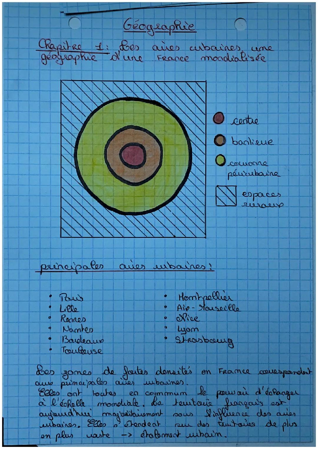 Les aires urbaines d’une France mondialisée 