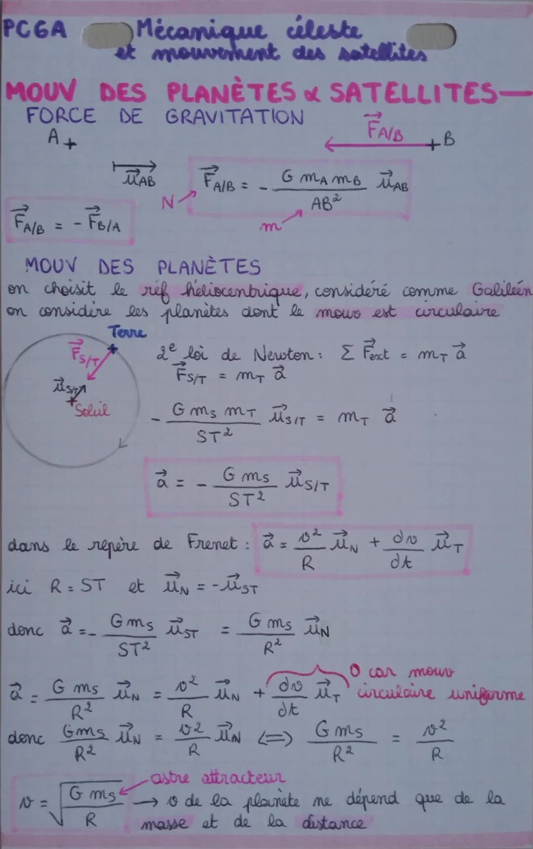 PCGA
MOUV DES PLANÈTES & SATELLITES-
FORCE DE GRAVITATION
FAIB
A+
+B
Este
Mécanique
celeste
et mouverhent des satellites
Busty
FA/B = - FB/A
