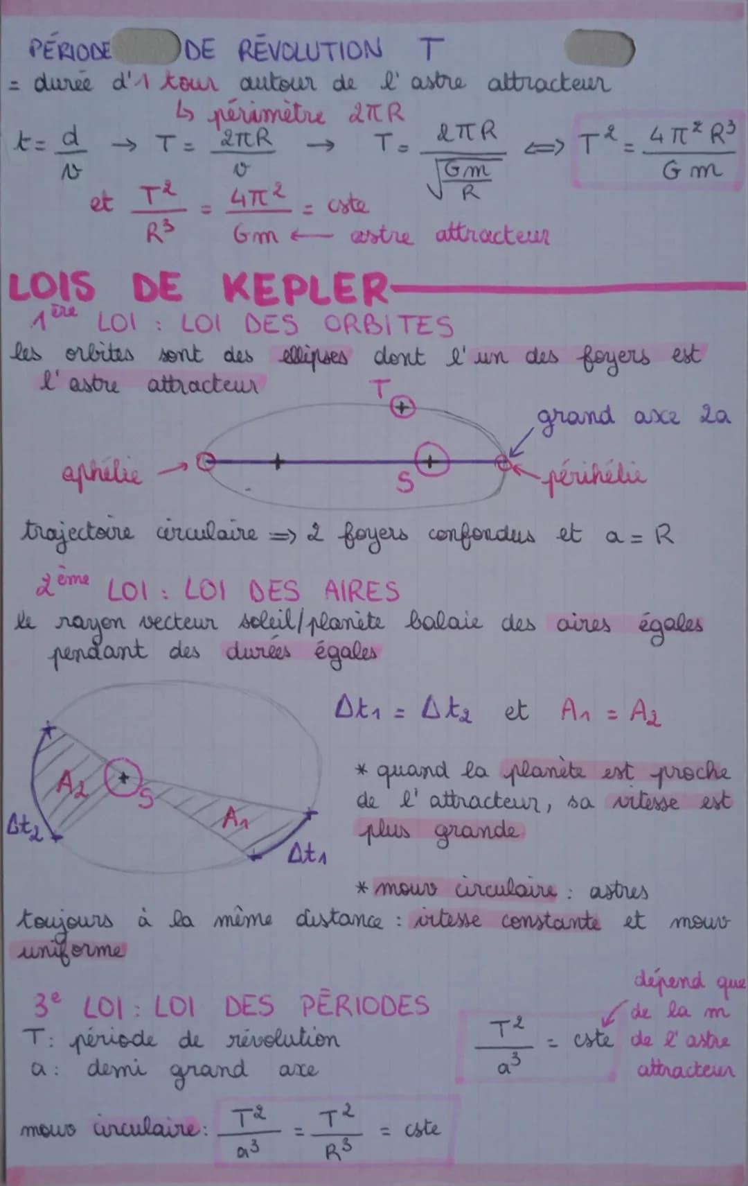 PCGA
MOUV DES PLANÈTES & SATELLITES-
FORCE DE GRAVITATION
FAIB
A+
+B
Este
Mécanique
celeste
et mouverhent des satellites
Busty
FA/B = - FB/A