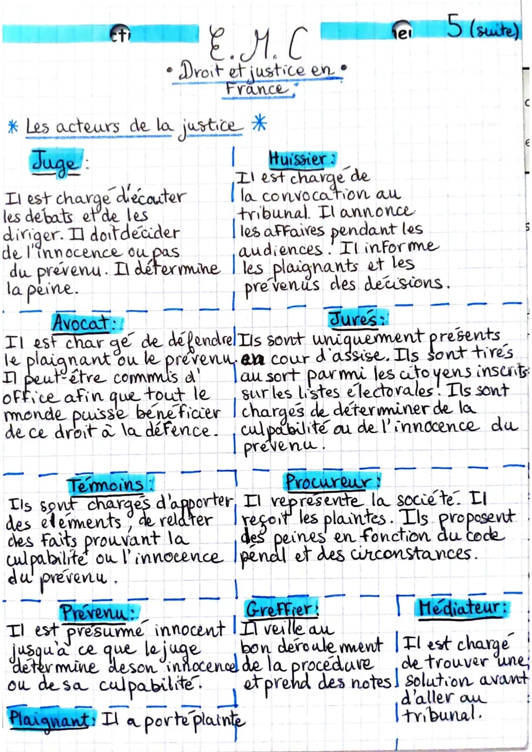 F
E.M.C
•Droit et justice en •
France
C
(
2
* Les types de lois en France *
Le droit français est compose de différents types de lois qui
-n