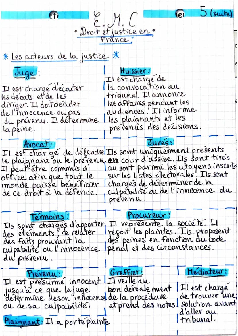 F
E.M.C
•Droit et justice en •
France
C
(
2
* Les types de lois en France *
Le droit français est compose de différents types de lois qui
-n