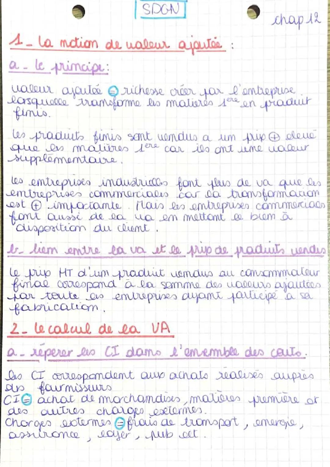 Chap 12 SDGN : la notion de valeur ajoutée 