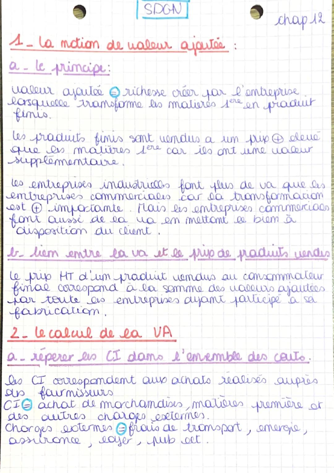 SPON
1_ la notion de valeur ajoutée:
a le principe:
-
спарля
valeur ajouté richesse créer far l'entreprise
losquelle transforme les matières