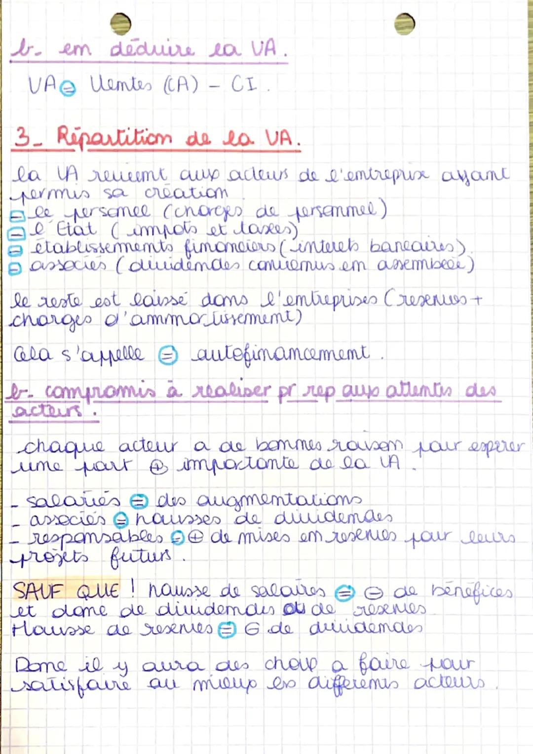 SPON
1_ la notion de valeur ajoutée:
a le principe:
-
спарля
valeur ajouté richesse créer far l'entreprise
losquelle transforme les matières