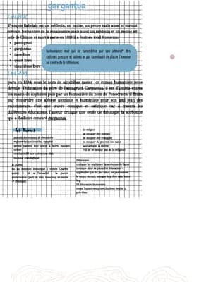 Know gargantua bac français thumbnail
