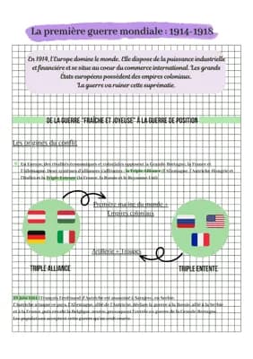 Know La première guerre mondiale : 1914-1918 thumbnail
