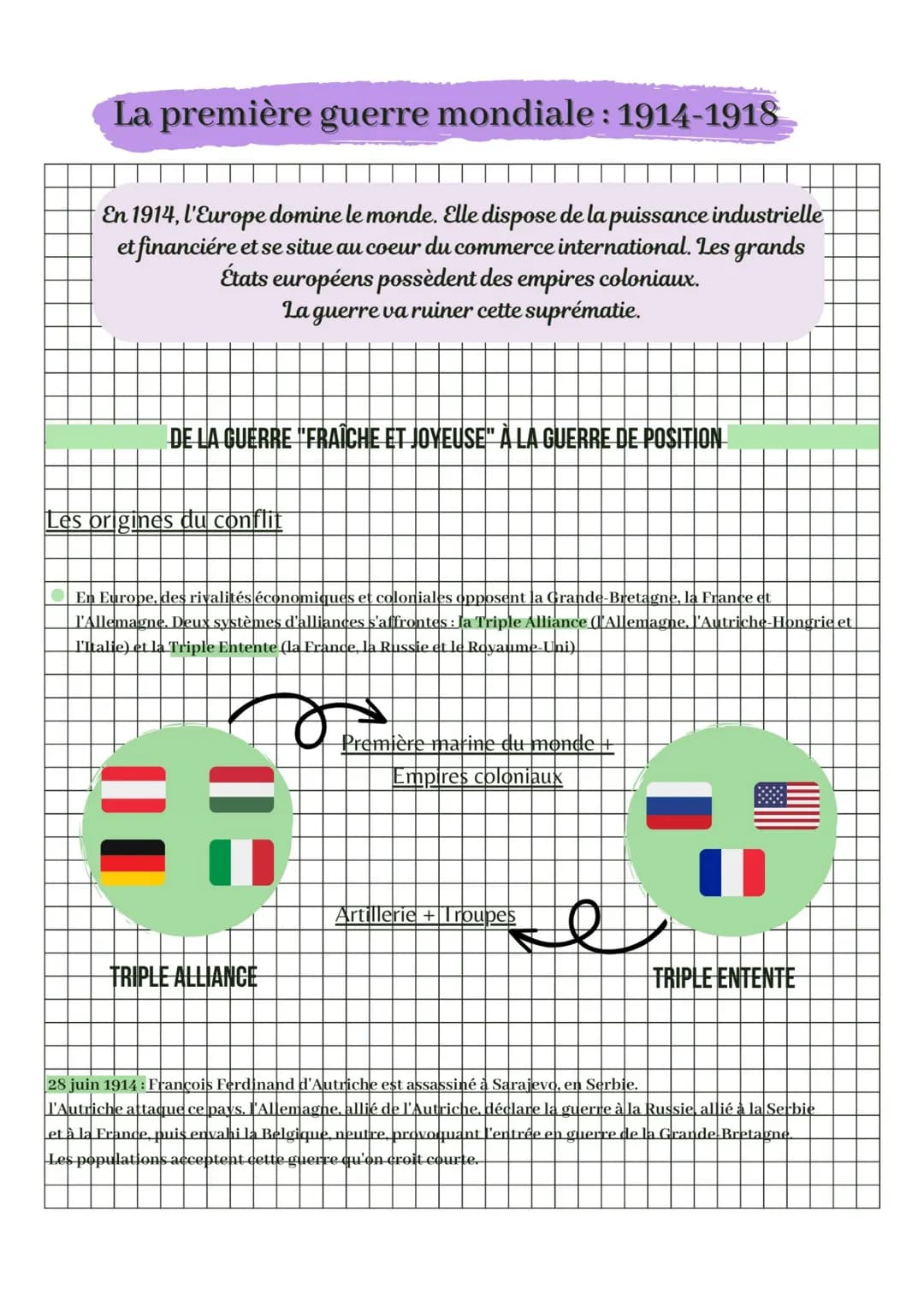 La première guerre mondiale : 1914-1918
En 1914, l'Europe domine le monde. Elle dispose de la puissance industrielle
et financière et se sit