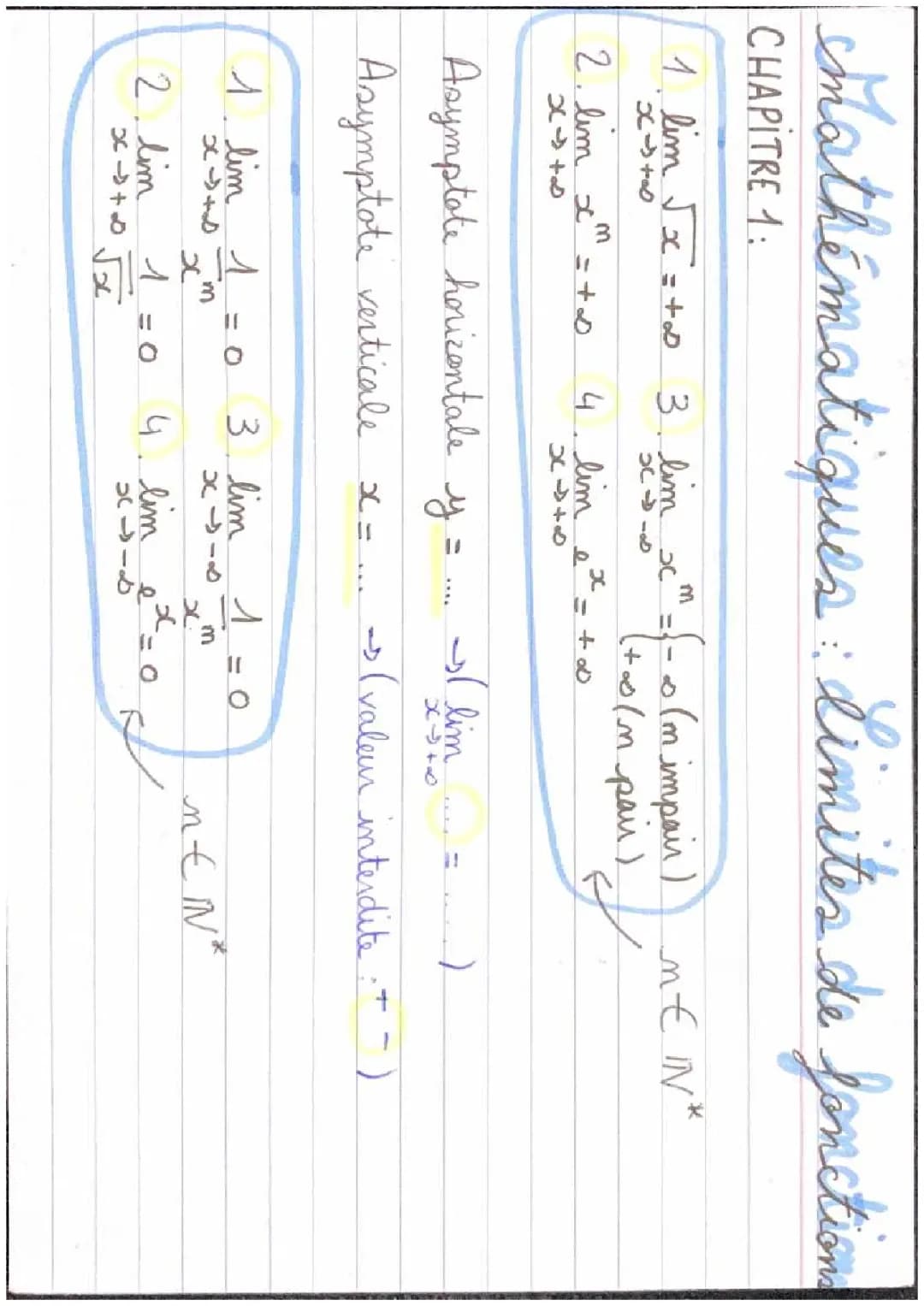 Limites de Fonctions : Cours et 30 Exercices Corrigés PDF