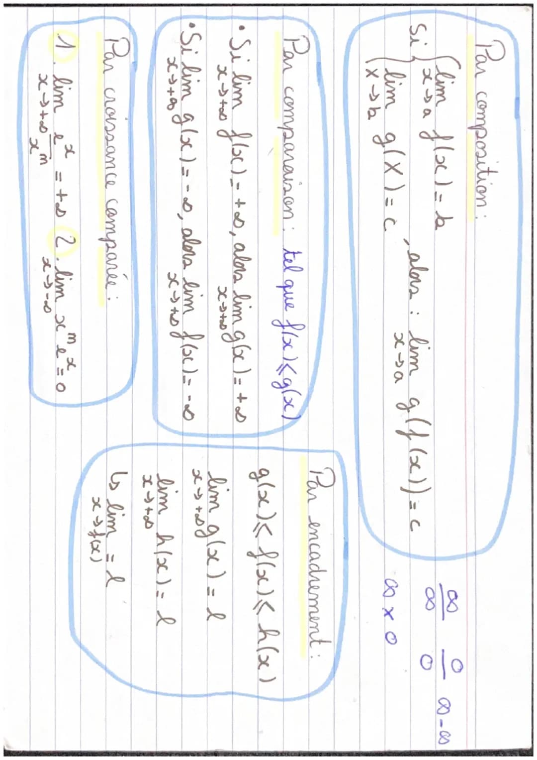 Mathématiques : Limites de fonction
CHAPITRE 1:
1 lim √x=+∞0 3 lim x²
943
X476
2. lim x
2476
= +6
1 lim 1
2476
4. lim é
e
9448
Clim
Asymptat