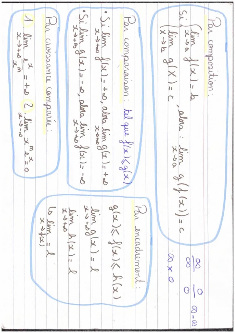 Mathématiques : Limites de fonction
CHAPITRE 1:
1 lim √x=+∞0 3 lim x²
943
X476
2. lim x
2476
= +6
1 lim 1
2476
4. lim é
e
9448
Clim
Asymptat