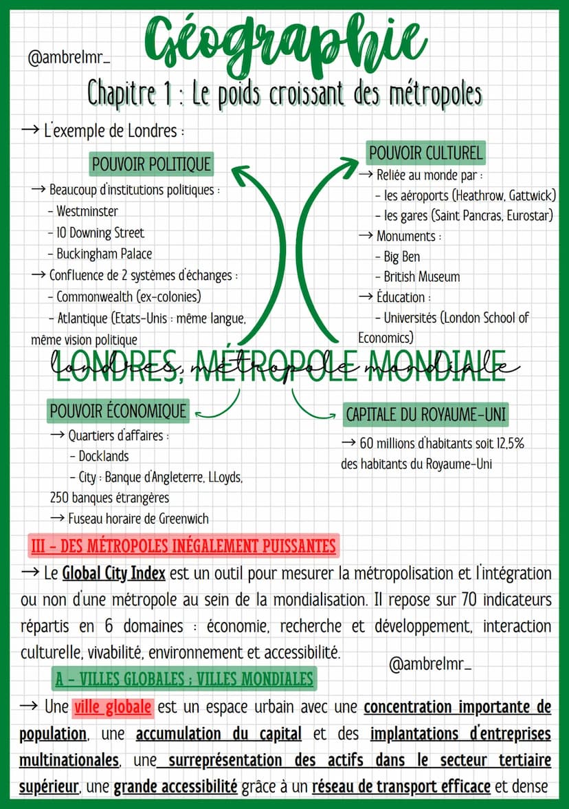 Géographie
Chapitre 1: Le poids croissant des métropoles
@ambrelmr_
→ La mondialisation est le processus d'ouverture des économies nationale