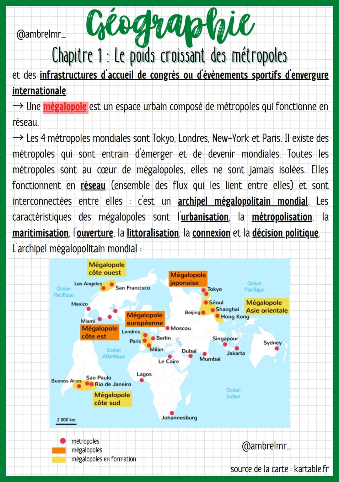 Géographie
Chapitre 1: Le poids croissant des métropoles
@ambrelmr_
→ La mondialisation est le processus d'ouverture des économies nationale
