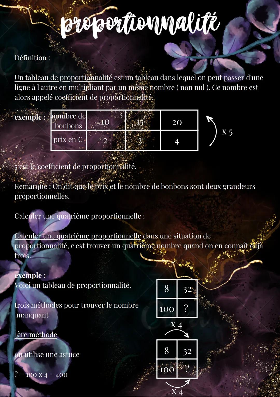 proportionnalité
Un tableau de proportionnalité est un tableau dans lequel on peut passer d'une
ligne à l'autre en multipliant par un même n